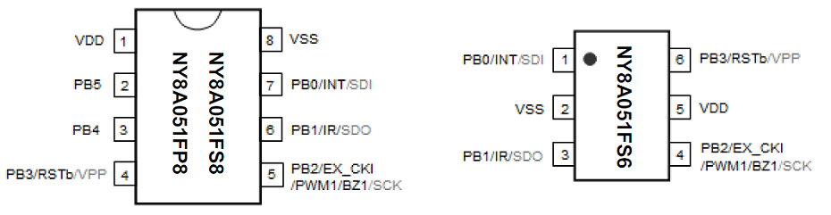 NY8A051F脚位图 NY8A051F脚位图