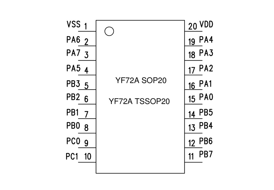 SOP20封装 SOP20封装
