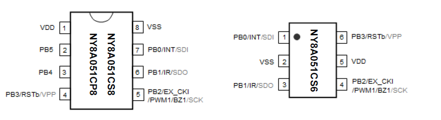 九齐NY8A051C单片机脚位图 九齐NY8A051C单片机脚位图